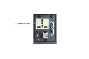 Panel Socket Systems
